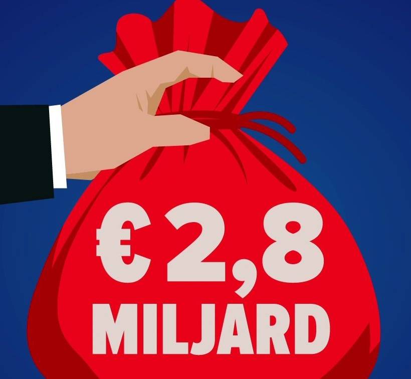 Als multinationals correct belastingen betalen, kunnen we minimumpensioen van 1.500 euro financieren