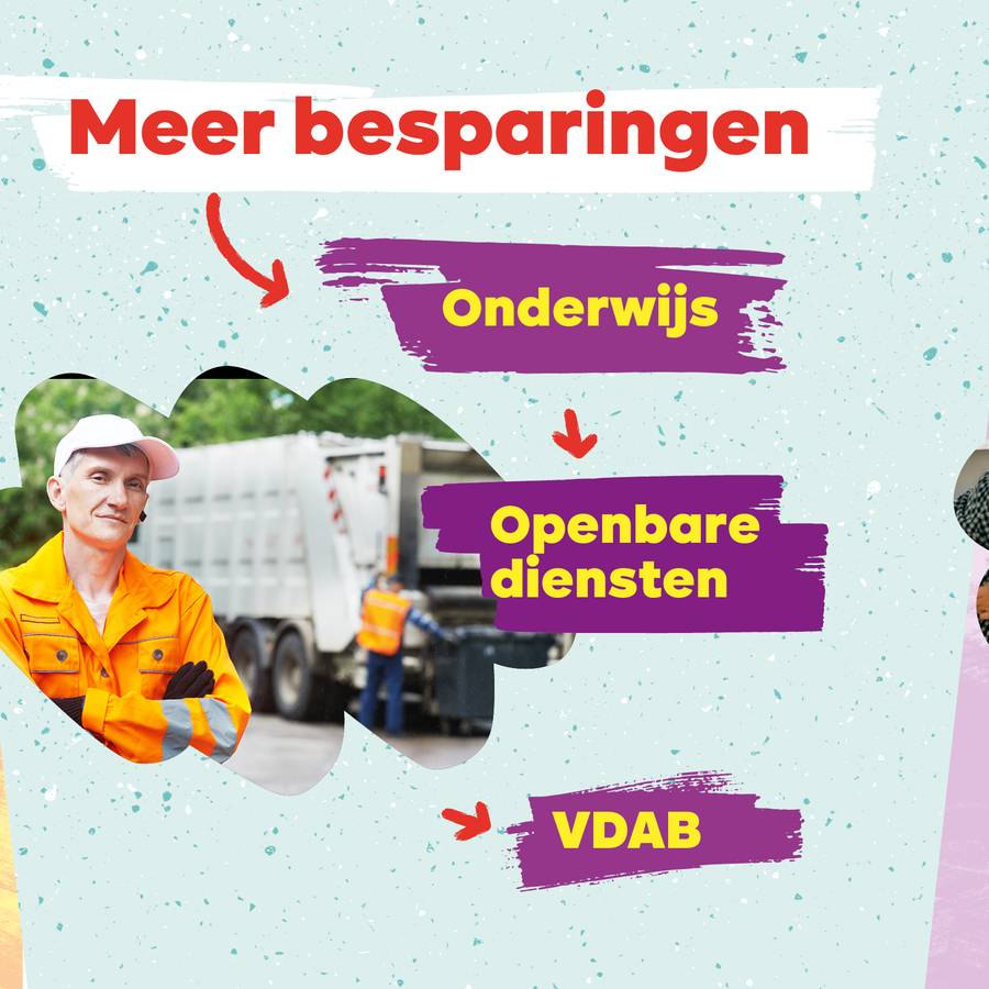 beeld 5: meer besparingen: onderwijs / openbare diensten / VDAB