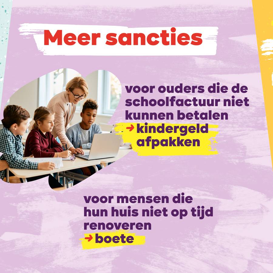 beeld 6: meer sancties. Voor ouders die de schoolfactuur niet kunnen betalen --> kindergeld afpakken. Voor mensen die hun huis niet op tijd renoveren --> boete