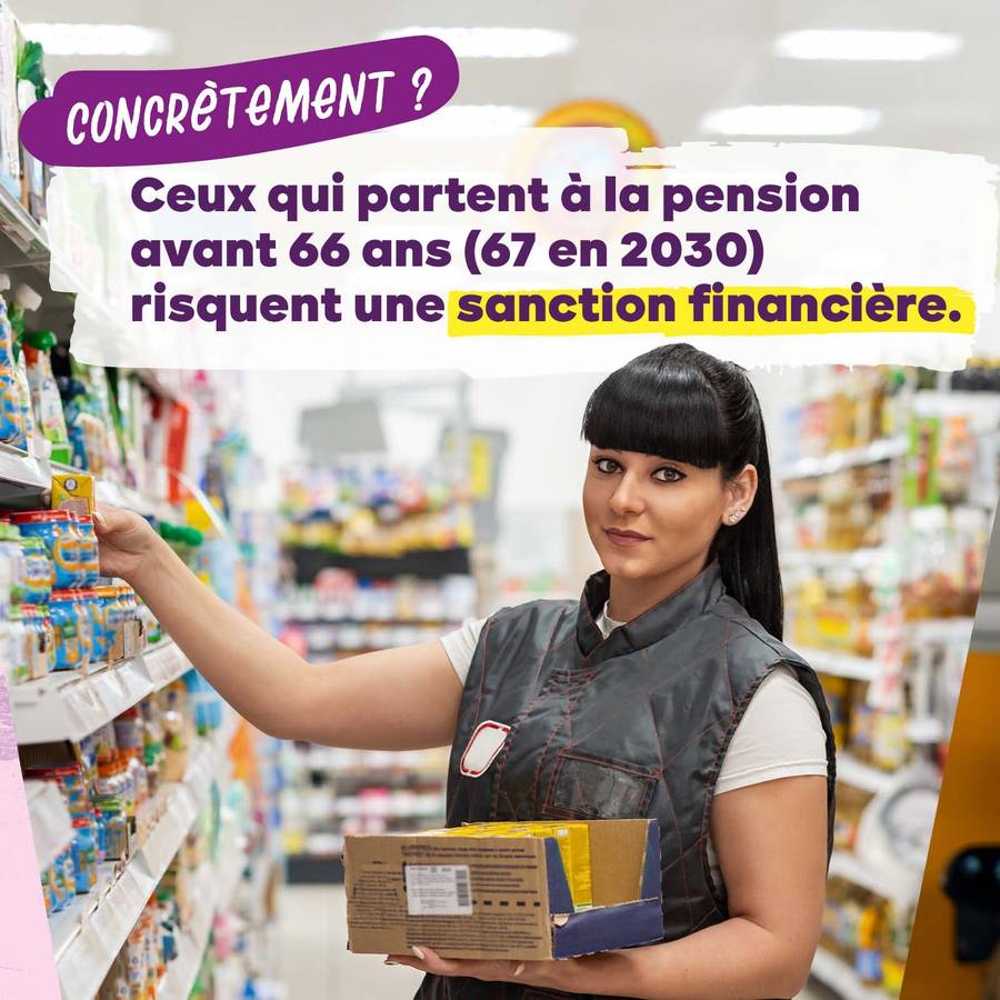 SIDE 3 : Concrètement ? Ceux qui partent à la pension avant 66 ans (65 en 2030 risquent une sanction financière.