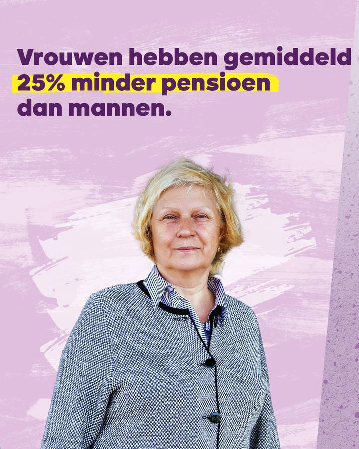Beeld 2: Vrouwen hebben gemiddeld 25% minder pensioen dan mannen.