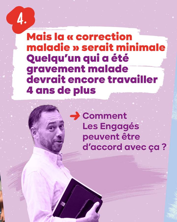 Carrousel Kim De Witte Pensions 5