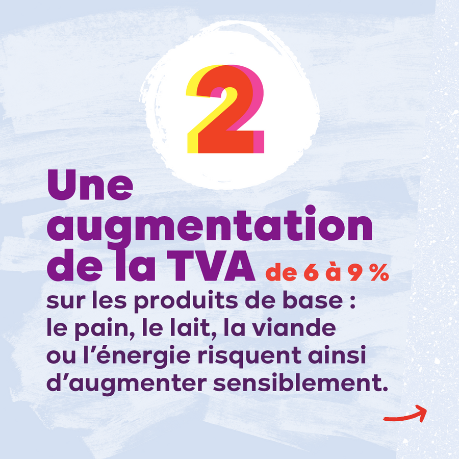 Slide 4. Texte : 2 Une augmentation de la TVA de 6 à 9 % sur les produits de base : le pain, le lait, la viande ou l'énergie risquent ainsi d'augmenter sensiblement.