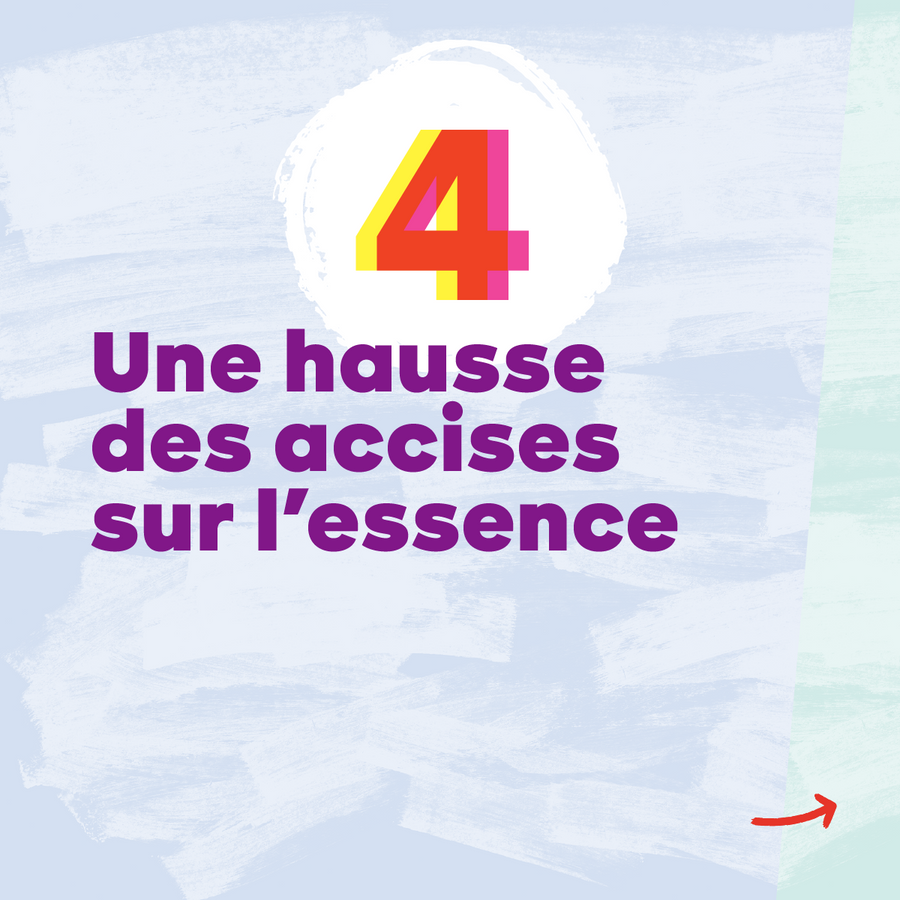 Slide 6. Texte : 4 Une hausse des accises sur l'essence