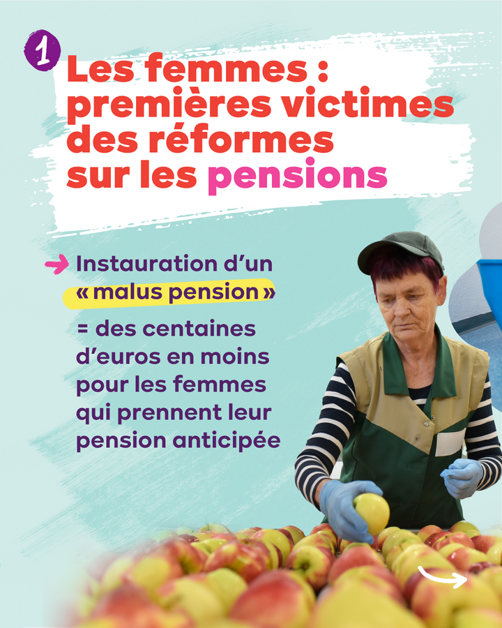 Slide 2 : Les femmes : premières victimes des réformes sur les pensions   1. Instauration d’un « malus pension »  = des centaines d’euros en moins pour les femmes qui prennent leur pension anticipée