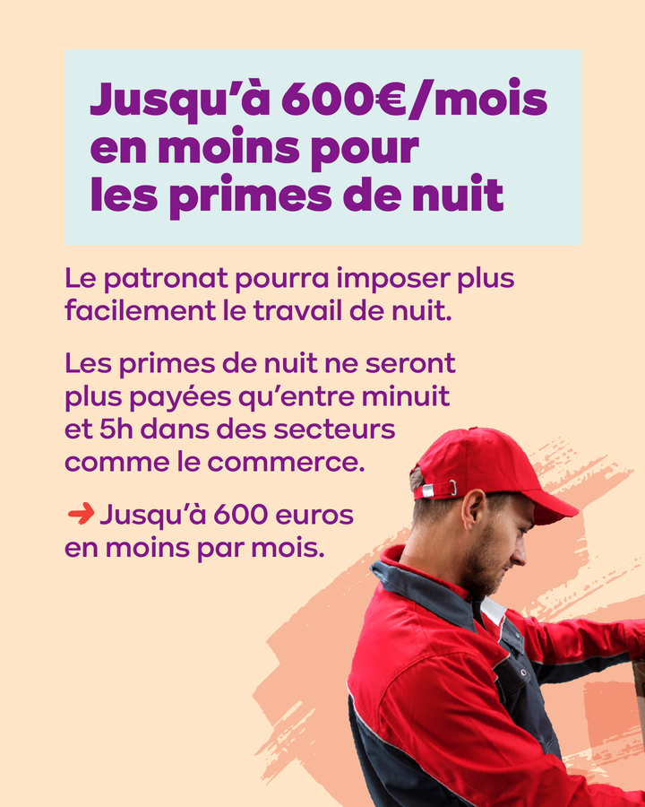 Image d'un carrousel sur l'accord d'été du gouvernement.